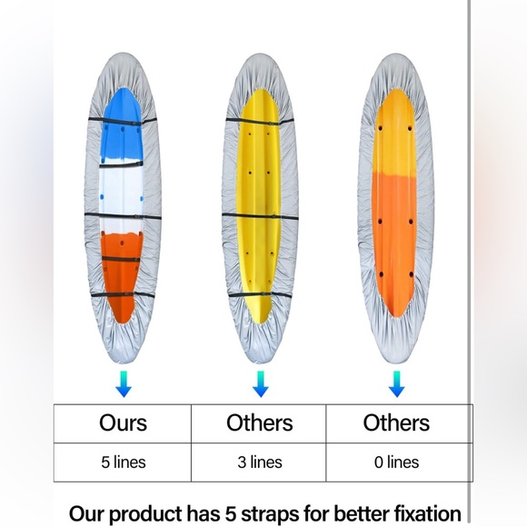 Bilbear NIB🏷️420D 5 Traps Kayak🛶Cover Waterproof Canoe🛶Cover - Picture 7 of 8